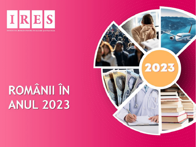 Românii în 2023 – studiu IRES