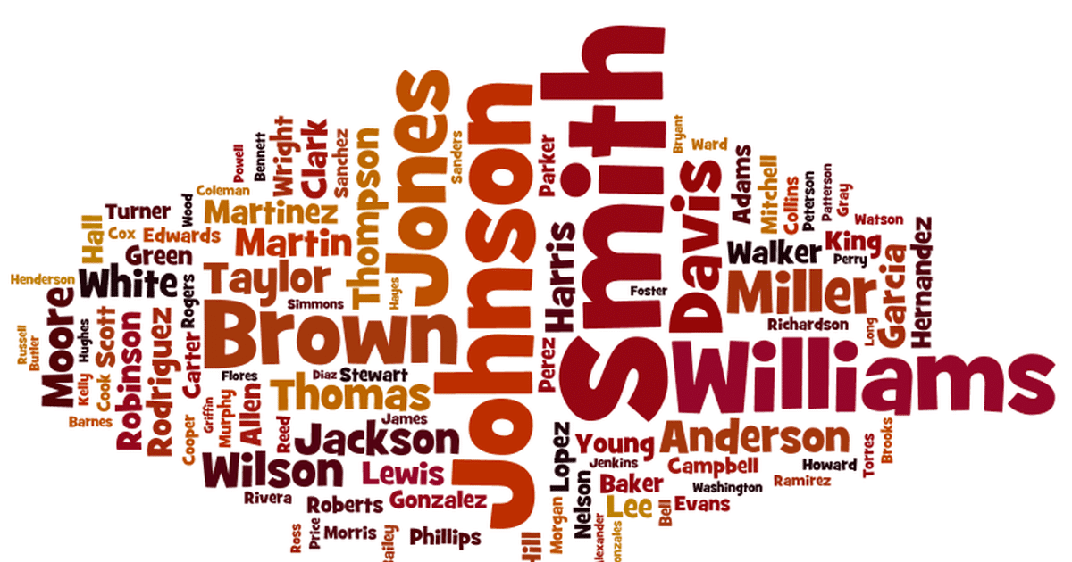 Scurt istoric al numelor de familie