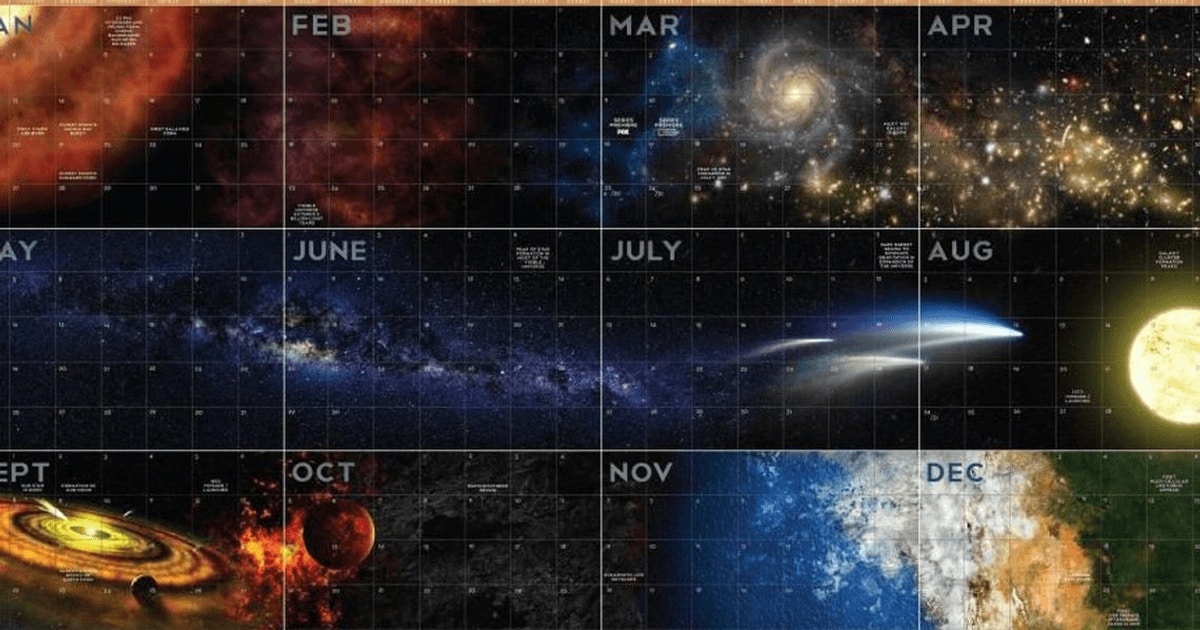 Istoria ca un calendar cosmic!