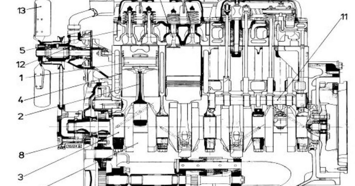 Top 10 tehnologii militare care au schimbat cursul istoriei