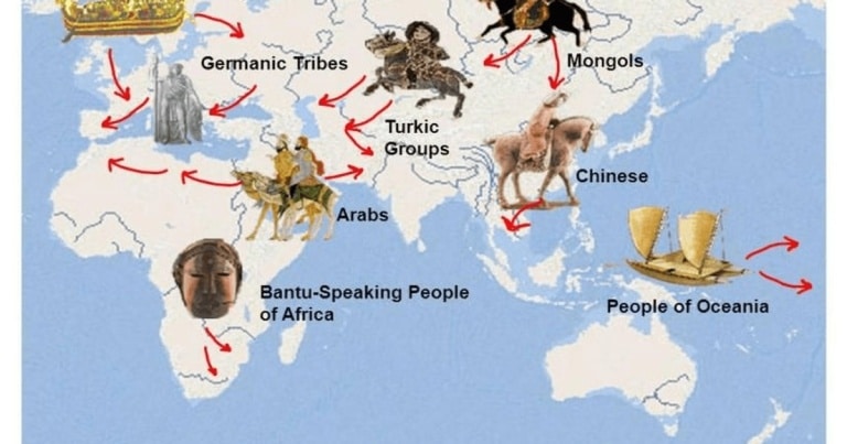 Migrațiile, migratori și distrugerea civilizațiilor