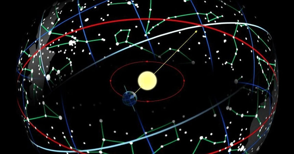 NASA a descoperit a 13-a zodie. Iată cum arată acum noua listă a zodiilor