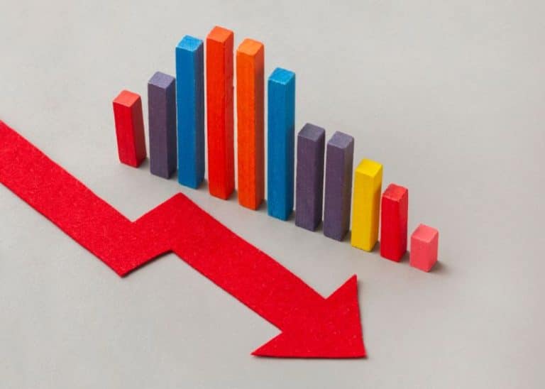 România va avea în 2025 cea mai slabă evoluție economică din regiune. Prognozele pe principalele sectoare din economie