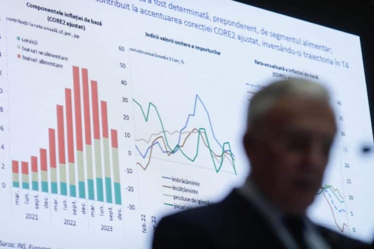 Deficitul de forță de muncă generează inflație