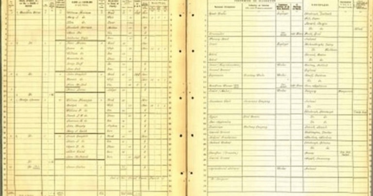 Recensământul Scoţiei din 1911, disponibil online