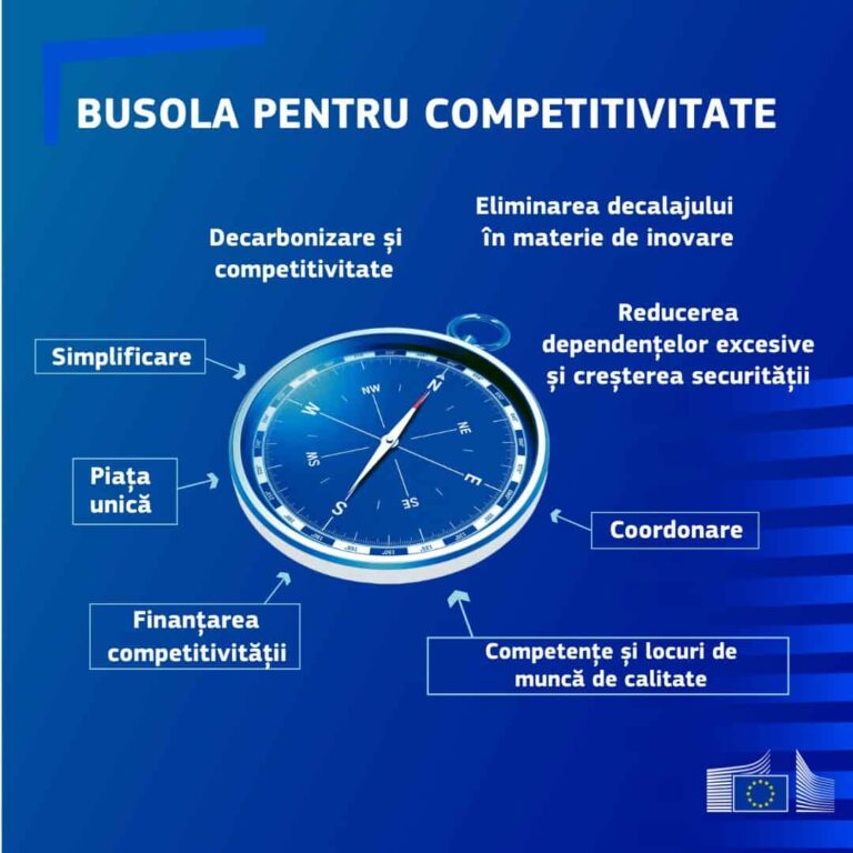 Mult așteptatul Pachet de simplificare al Comisiei Europene: La ce poveri administrative și cerințe de raportare se renunță