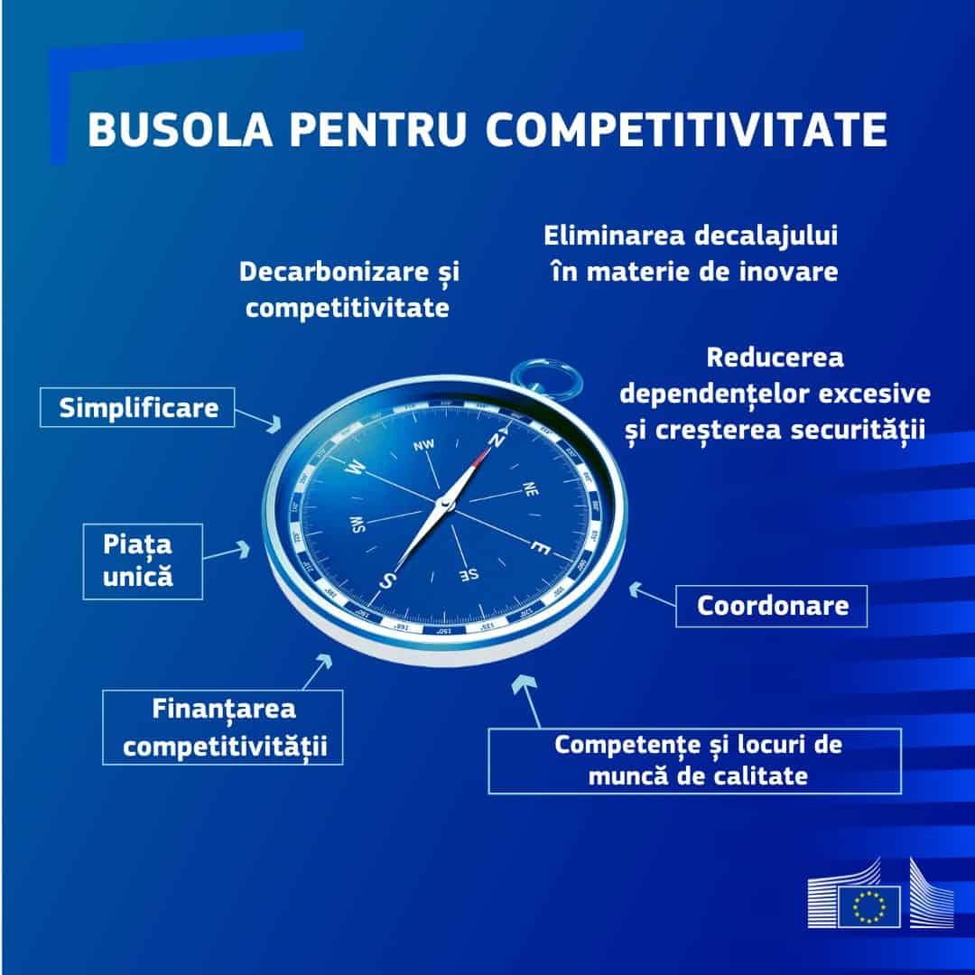 Mult așteptatul Pachet de simplificare al Comisiei Europene: La ce poveri administrative și cerințe de raportare se renunță