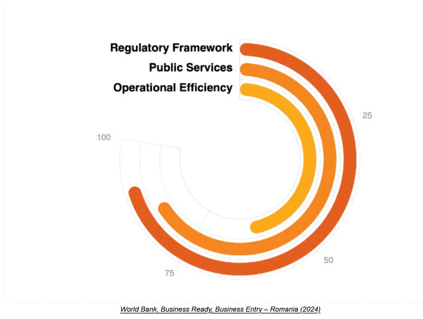Cum (nu) mi-am deschis PFA online în 2025