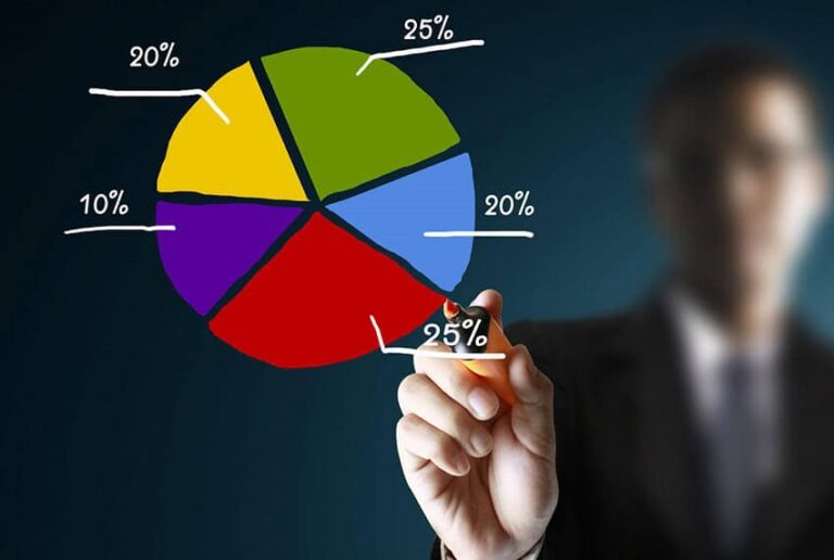 Execuția bugetară pe S1, de la care pornește rectificarea: Deficit bugetar de 3,68% din PIB / Ordonanța trenuleț a crescut veniturile / Nu toate cheltuielile sunt sub control