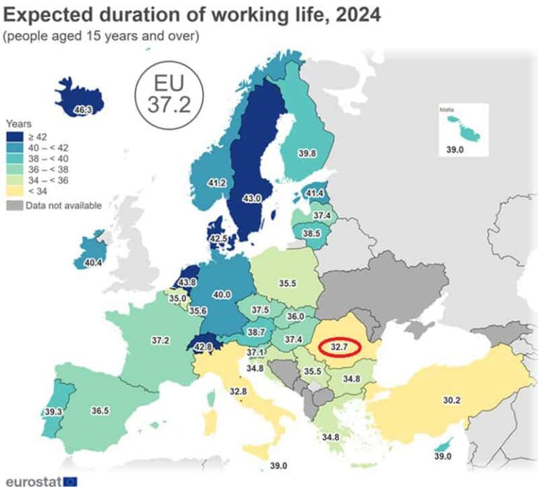 România intră în zona de risc demografic: Viață profesională în scădere, îmbătrânire accelerată, presiune tot mai mare pe bugetele sociale