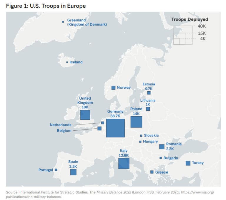 ”Raportul Draghi” pentru apărarea Europei: Cum se poate apăra mai bine UE, cu mai puțină America