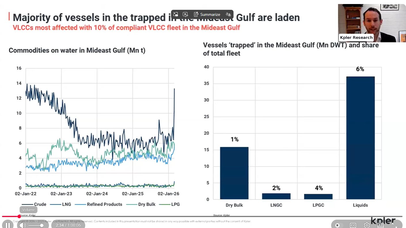 Cât de mare e blocajul din Ormuz. Traficul prin strâmtoare s-a prăbușit la doar 10% din media de dinainte de război – circa 1000 de vase sunt blocate în zonă