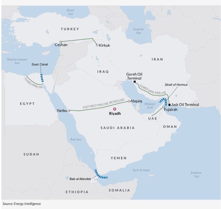Țările din Golf încep să exporte petrol prin rute alternative, pentru a evita blocajul din Ormuz – Problema: capacitatea scăzută de încărcare a navelor