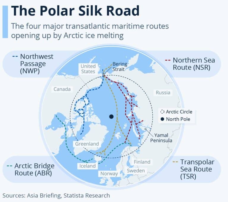 „Drumul Polar al Mătăsii” – coridorul strategic care va influența balanța de putere globală. Presiunea geopolitică încălzește relațiile dintre China și Rusia în Arctica