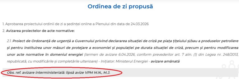 OUG privind declararea situaţiei de criză pe piaţa produselor petroliere, amânată – 2 miniștri PSD nu au avizat proiectul
