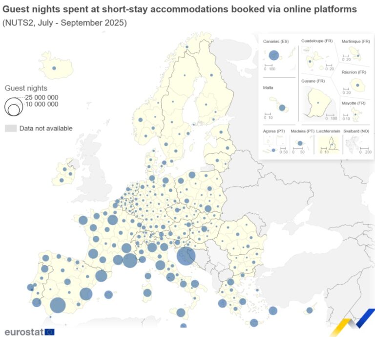 Turismul românesc în context european: De 3 ori mai multe nopți petrecute de turiști străini în Bulgaria – Coasta Croației bate Andaluzia – Cele mai vizitate regiuni din UE