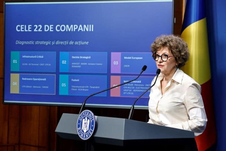 DOCUMENT/ Reorganizarea celor 22 de companii de stat din programul-pilot: Soluțiile de restructurare, închidere și listare la BVB propuse de Guvern – Situația detaliată